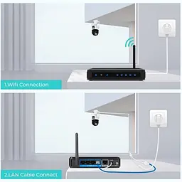 Бездротова WiFi вай фай камера вулична поворотна 2 камери 3mp+3mp IP66 повнокольорове нічне бачення UKC PTZ P12 ICSEE - мініатюра 11