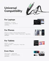 Кабель нейлоновий INIU DI-D5CC USB-C 100 Вт швидка зарядка 2 м чорний (SKU-171) - мініатюра 4