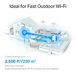 Маршрутизатор TP-Link Deco X50 Outdoor 1-pack - мініатюра 8