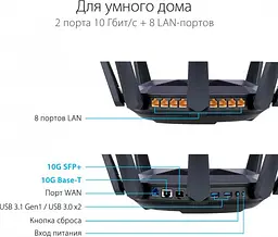 Бездротовий маршрутизатор Asus RT-AX89X (90IG04J1-BM3010) - мініатюра 3