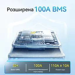 Акумулятор WattCycle LiFePO4 12V(12.8/100Ah/1280Wh) (WT12V100AH100MINIBT) [164623] - мініатюра 2