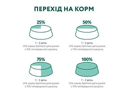 Вологий корм для кішок Optimeal з індичкою в гарбузовому соусі 85 г (4820215365857) - мініатюра 10