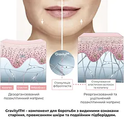 Антигравітаційна моделююча сироватка для обличчя та шиї ReNuAge ContourLift Serum Hillary 30 мл - мініатюра 8