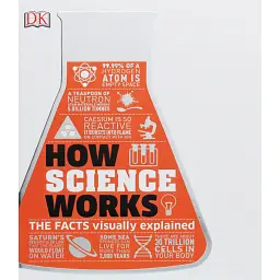 How Science Works -