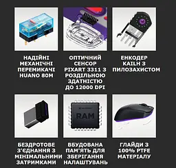 Ігрова миша HATOR HM-47 Wireless Hellyberry ESports Gaming 12000dpi 35G White-Violet - мініатюра 12