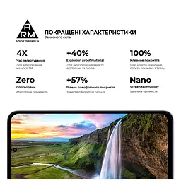 Скло захисне Armorstandart Pro Xiaomi Redmi 15 4G (ARM85415) - мініатюра 5