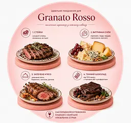 Винний напій Bolgrad Good Year напівсолодкий червоний Granato Rosso 10% 0.75 л - мініатюра 10