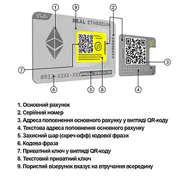 Криптогаманець Ballet REAL Series Ethereum - найпростіше мультивалютне холодне сховище з підтримкою NFT (B07YL2DRN4) - мініатюра 5