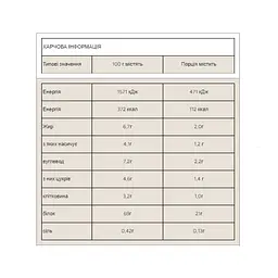 Impact Whey Protein — 2500 г Strawberry-Cream - мініатюра 2