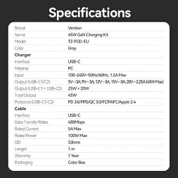 Зарядний пристрій Vention 2xUSB-C PD45W GaN + cable USB-C to USB-C 1.0m 5A gray (TZ-FCFH0-EU) - мініатюра 12