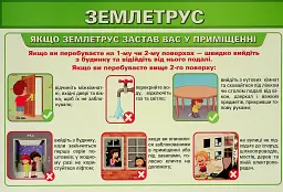Бесіди для виховної години. Надзвичайні ситуації - мініатюра 3