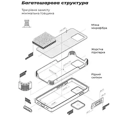 Чохол до мобільного телефона Armorstandart ICON Xiaomi 17T 5G Black (ARM90965) - мініатюра 6