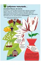 100 фактів про історію - Алекс Фріт - мініатюра 5
