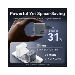 Зарядний пристрій Vention 2xUSB-C PD 70 Вт + 1xUSB QC 3.0 22.5 Вт GaN + кабель USB-C — USB-C 1.0 м чорно-сірий (TZ-FEXH0-EU) - мініатюра 9