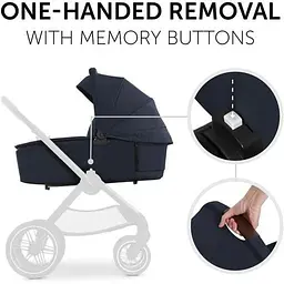 Універсальна коляска 2 в 1 Hauck Walk N Care Dark Navy Blue, темно-синя (16545-4) - мініатюра 2