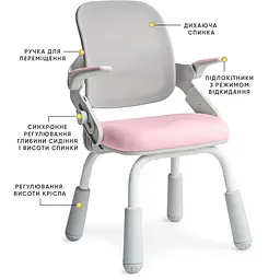 Дитяче крісло Mealux Neo Air Static Pink Grey (арт.Y-306 KPG) - мініатюра 2