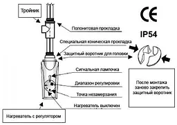 ТЕН для рушникосушарки Heatpol GT-0.9 з терморегулятором 900 Вт Білий 30412 - мініатюра 5