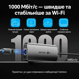 Док-станція USB-C хаб Vention 8-в-1 HDMI до 4K 60 Гц 3 USB 3.0 для даних до 5 Гбіт/с Gigabit Ethernet RJ45 до 1000 Мбіт/с SD/TF читання або запис лише однієї карти за раз вхід PD для зовнішнього живлення й наскрізного заряджання хоста до 100 Вт потрібні блок живлення USB-C PD на вході PD та підтримка PD хостом HDMI потребує USB-C хоста з DP Alt Mode сумісність із Thunderbolt 3/4 вбудований кабель USB-C 0,15 м сірий (TQKHB) - мініатюра 7