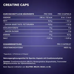 Креатин IronMaxx Creatin 130 капсул - мініатюра 5