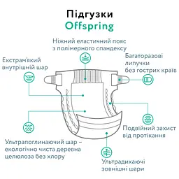 Підгузки Offspring Dinoland Розмір M 6-10 кг 42 шт (DP-OI-FAT-M42P-DNL) - мініатюра 8