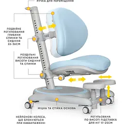 Дитяче крісло Mealux Ortoback Base Blue (арт.Y-508 KBL Base) - мініатюра 2