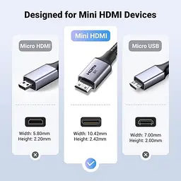 Кабель Ugreen HD163 Cable Mini HDMI to HDMI 2.1 8K 60Hz 2m Grey (15515) - мініатюра 7