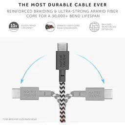 Кабель USB-C to USB-C Native Union Belt Cable Zebra 1.2 м (BELT-C-ZEB-2-NP) - мініатюра 5