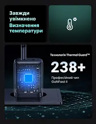 Мережевий зарядний пристрій UGREEN Nexode CD294 адаптер живлення 2 порти USB-C до 45 Вт сірий (90573) - мініатюра 5
