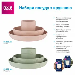 Набір дитячого посуду LOVI Pistachio з кружкою (21/533_gre) - мініатюра 8