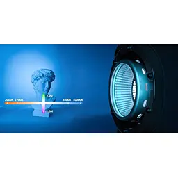 Студійне світло Yongnuo YN150 Ultra RGB150W Kit [168860] - мініатюра 12