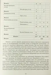 Ревізія Полтавського полку 1732 року - Володимир Мокляк - мініатюра 18