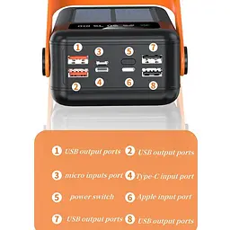 Повербанк Voltronic YM636CX Solar 40000 mAh Сонячна підзарядка (28188) - мініатюра 2