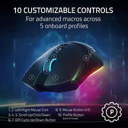 Комп'ютерна миша Razer Cobra Pro RGB USB-A/WL/BT чорний teh0014071 - мініатюра 6