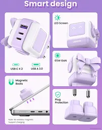 Зарядний пристрій 3xUSB 65W (2xUSB-C+USB-A) Gan Robot tech Fast Charger Фіолетовий CD361 Ugreen - мініатюра 4