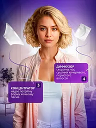 Професійний фен — стайлер 7 в 1 - мініатюра 5