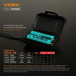 Налобний ліхтар Videx VLF-H056 [144606] - мініатюра 12