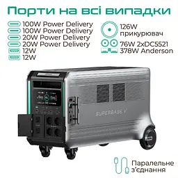 Зарядна станція Zendure SuperBase V4600 Black (4608 Вт/г) 3800Вт UPS LiFePo4 GridFlow WIFI/BT - мініатюра 3
