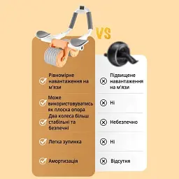 Автоматичний тренажер для живота, коліщатко для живота з подушечкою для віджимань, WHEEL - мініатюра 3