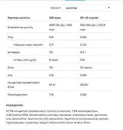 Whey Protein — 908 г Chocolate - мініатюра 2