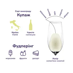 Вино ігристе Gran Baron Cava Semi-seco DO, 11,5%, біле, напівсухе, 0,75 л (718569) - мініатюра 3