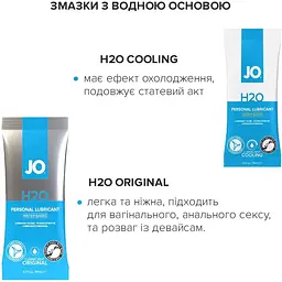 Набір із 8 видів змазок System JO Beginner's Luck по 10 мл - мініатюра 3