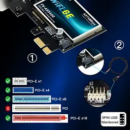 Мережева карта Fenvi FV-AX5400 Bluetooth 5.3 + Wi-Fi 2.4 / 5 / 6 GHz PCI-E з антенами (18842) - мініатюра 8