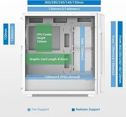 Корпус SAMA S40 без БЖ (S40-WHAPA4X1-GL) White - мініатюра 7