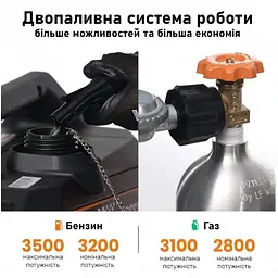 Генератор MaxPeedingRods MXR3500S (3,2 кВт) - мініатюра 9