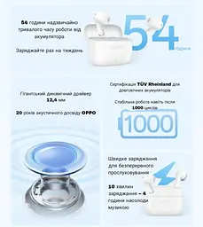 Навушники Oppo Enco R4 (ETEK2) бездротові білі - мініатюра 5