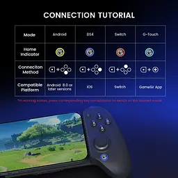 Геймпад GameSir G8 Plus Bluetooth для Switch, iOS, Android та планшетів, бездротовий геймпад, тригери - мініатюра 4