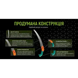 Ножівка садова Alloid 300 мм (PS-774300) - мініатюра 3