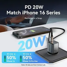 Зарядний пристрій Vention USB-C PD20W GaN gray (FEVH0-EU) - мініатюра 6