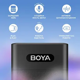 Мікрофон Boya BY-V3 Lightning Black (BY-V3) - мініатюра 8