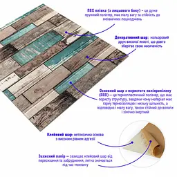 Декоративна 3D панель Sticker Wall самоклейка 700x700x6мм Синє дерево 088 SW-00000275 - мініатюра 2